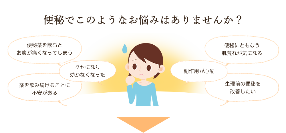 便秘でこのようなお悩みはありませんか?