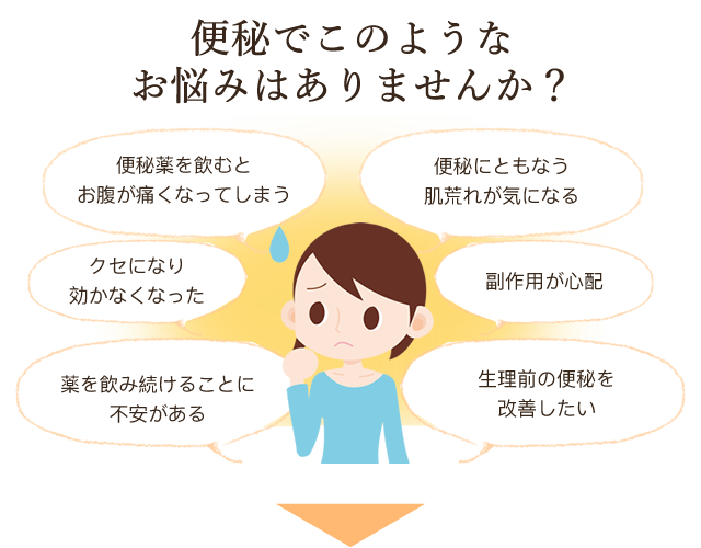 便秘でこのようなお悩みはありませんか?